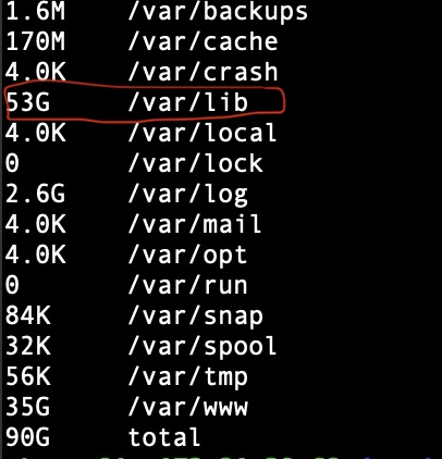 /var/* storage