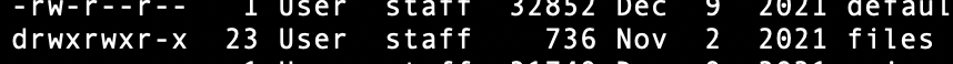 Files Directory Permission